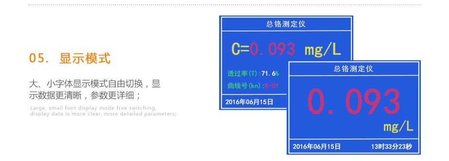 連華科技LH-ZCR3H重金屬總鉻測(cè)定儀